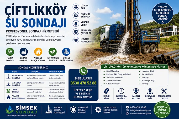 Çiftlikköy Sondaj