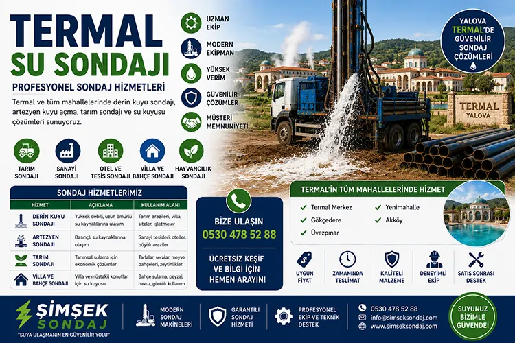 Termal Sondaj