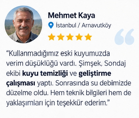 Mehmet Kaya